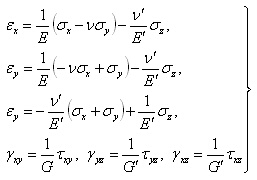 Qué es un material Isotrópico, Anisotrópico y Ortotrópico