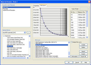 Improved editing program for graphs of SN-curves