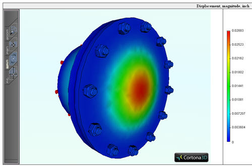 Creation of VRML models of results has been improved