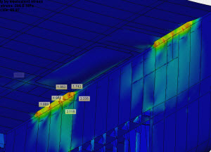 Factor of safety of the lifted ship structure