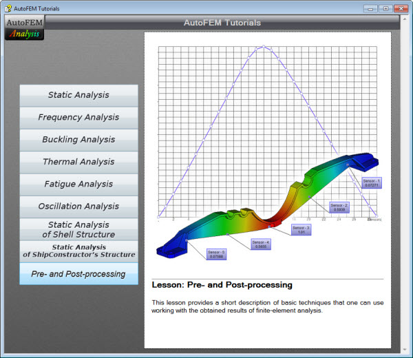 for working with Preprocessor and Postprocessor of AutoFEM Analysis