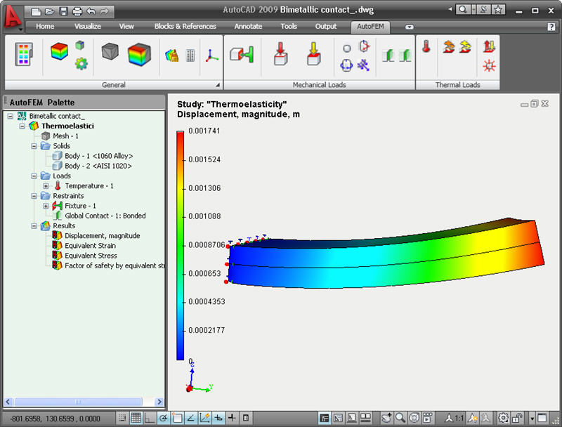 Thermoelasticity