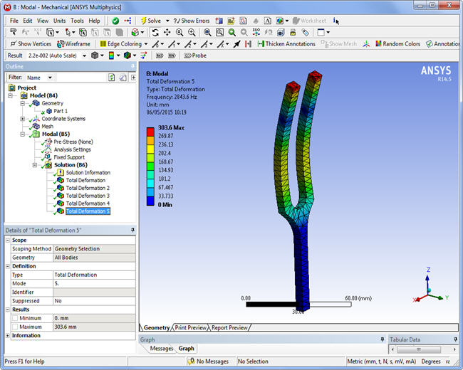 Fifth mode, Ansys WorkBench